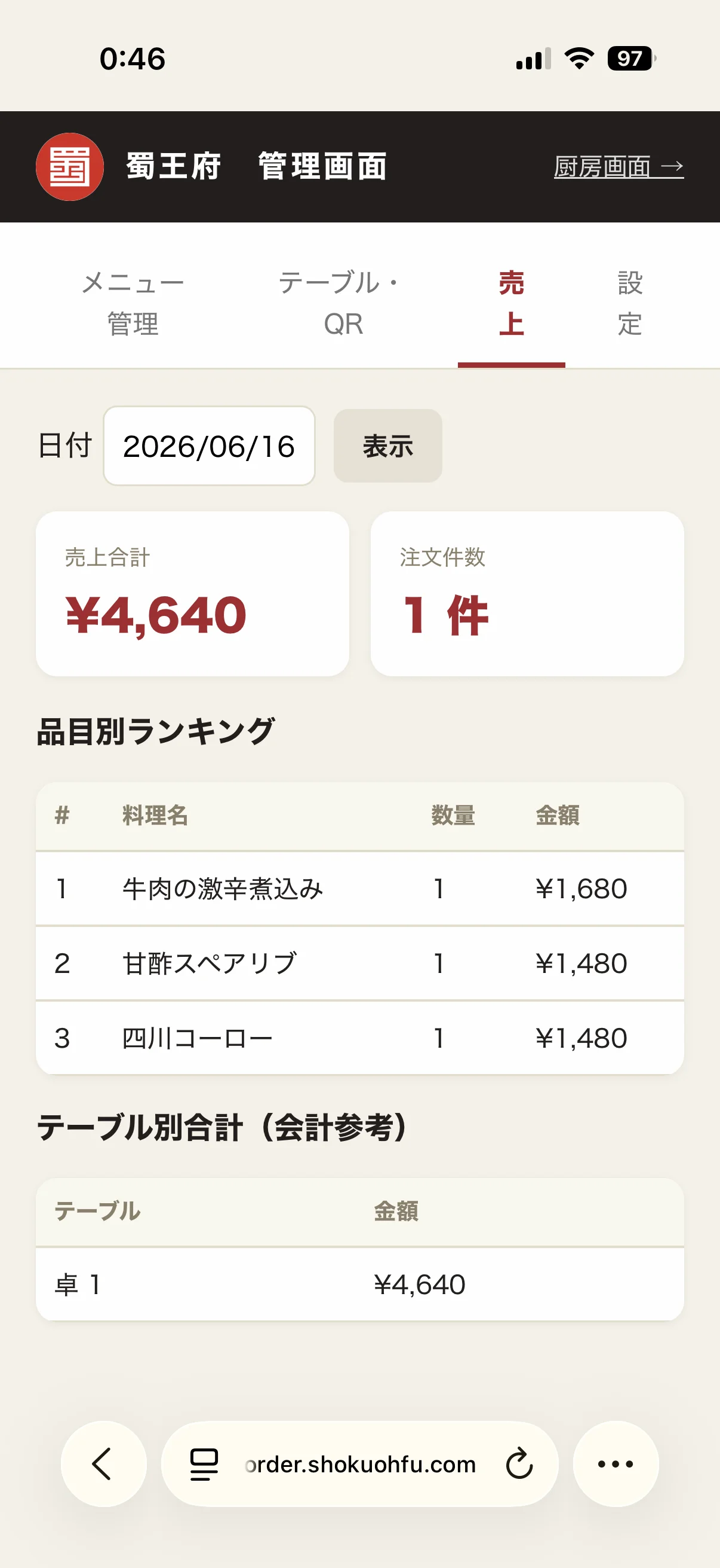 蜀王府で運用中のQR注文システムの売上集計画面